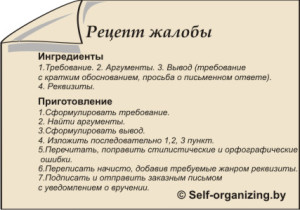 Ингредиенты. 1. 1.Требование. 2. Аргументы. 3. Вывод (требование с кратким обоснованием, просьба о письменном ответе). 4. Реквизиты. Приготовление. 1. Сформулировать требование. 2. Найти аргументы. 3.Сформулировать вывод. 4. Изложить последовательно 1,2, 3 пункт. 4. Перечитать, поправить стилистические и орфографические ошибки. 5. Переписать начисто, добавив требуемые жанром реквизиты. 5. Подписать и отправить заказным письмом с уведомлением о вручении.