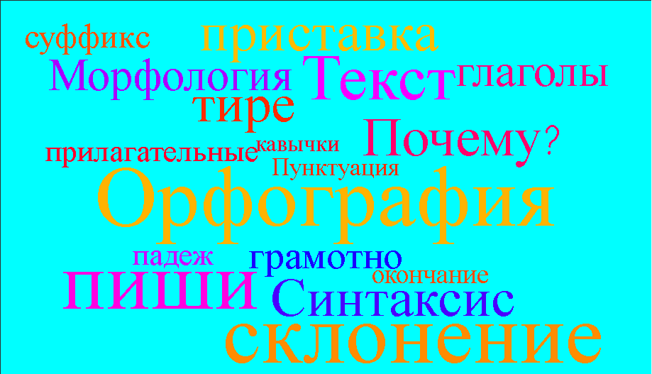 Облако слов - правописание