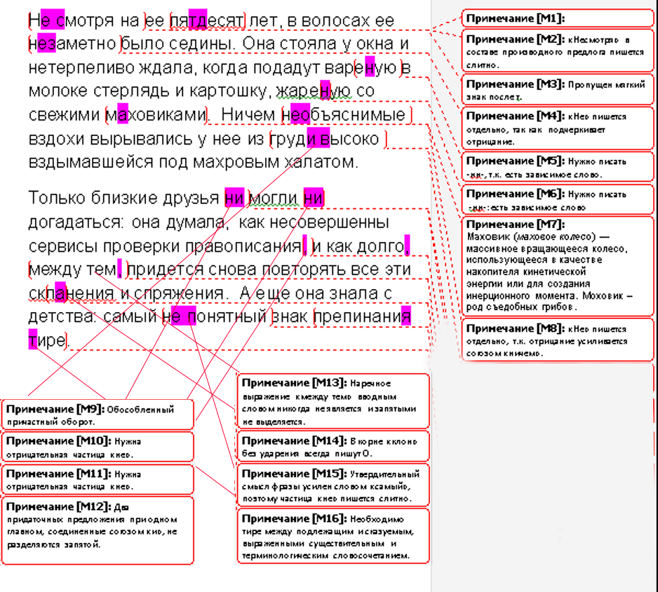 Скриншот - текст с орфографическими ошибками