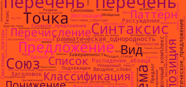 Облако слов на тему логика и последовательность